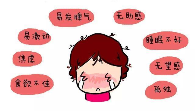 抑郁症的发病原因